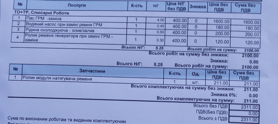 Планова заміна ГРМ з помпою 1