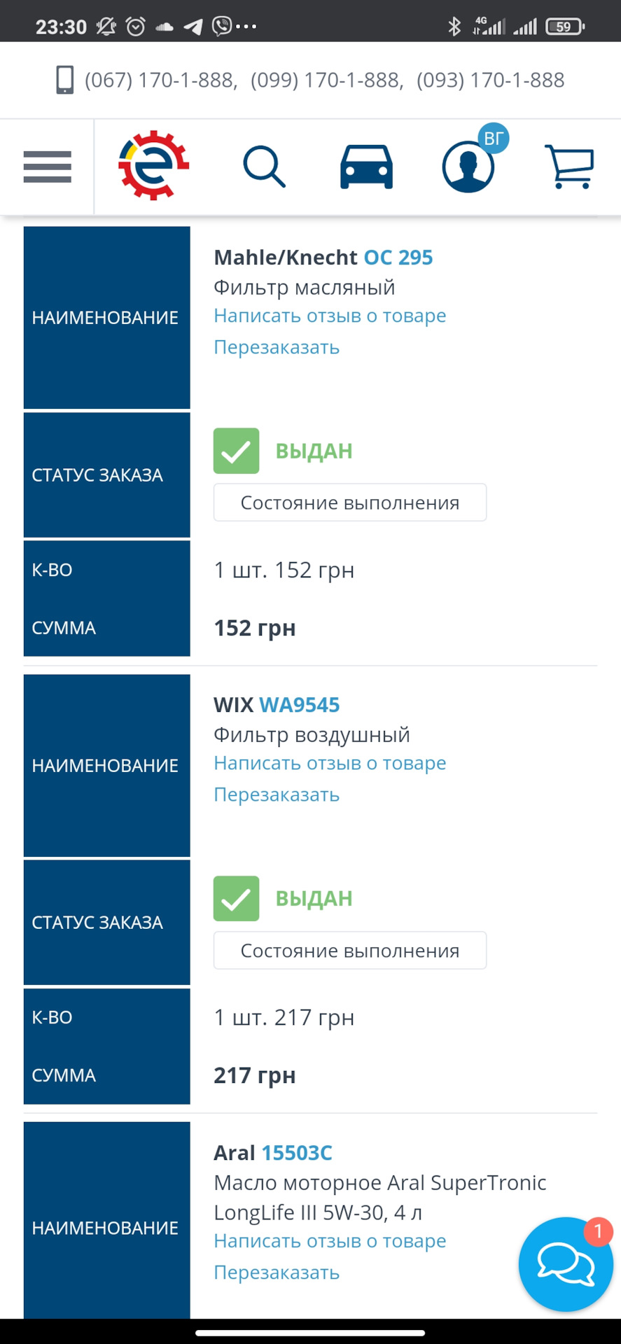 Планове ТО 4