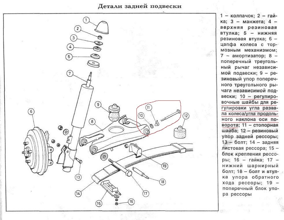 Історія моєї Ібі ч.5 Фінал 3