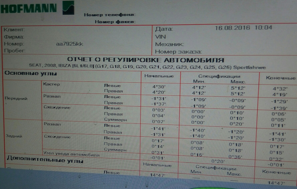 Розвал-сходження, відгук про Барум 1