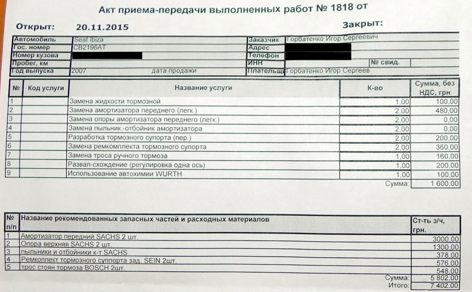 Ходова. Вердикт на СТО. 1
