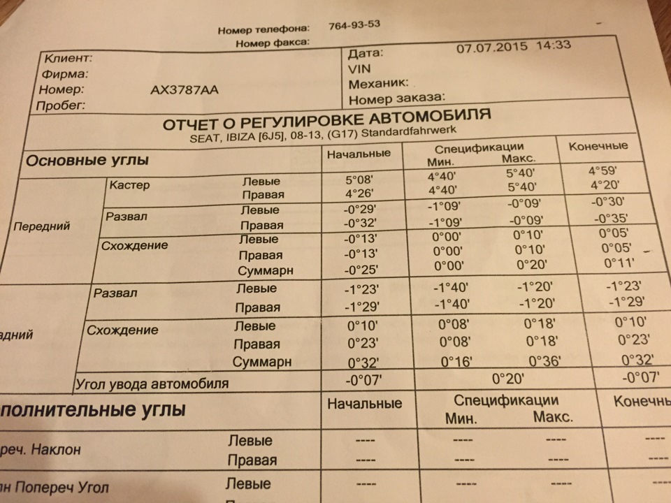 Міцно стоїмо на ногах з Bilstein b4 2
