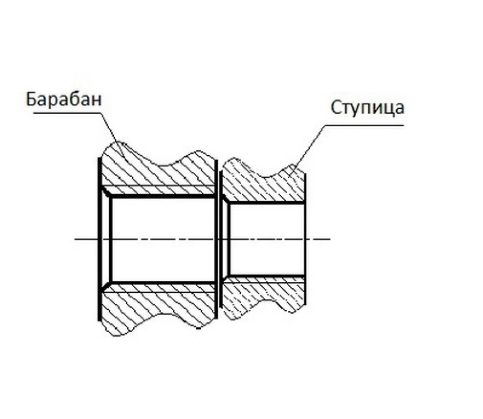 Пригоди з гальмами. Продовження.