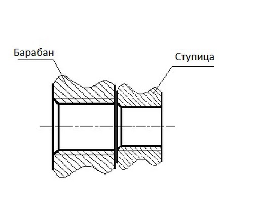 Пригоди з гальмами. Продовження. 1