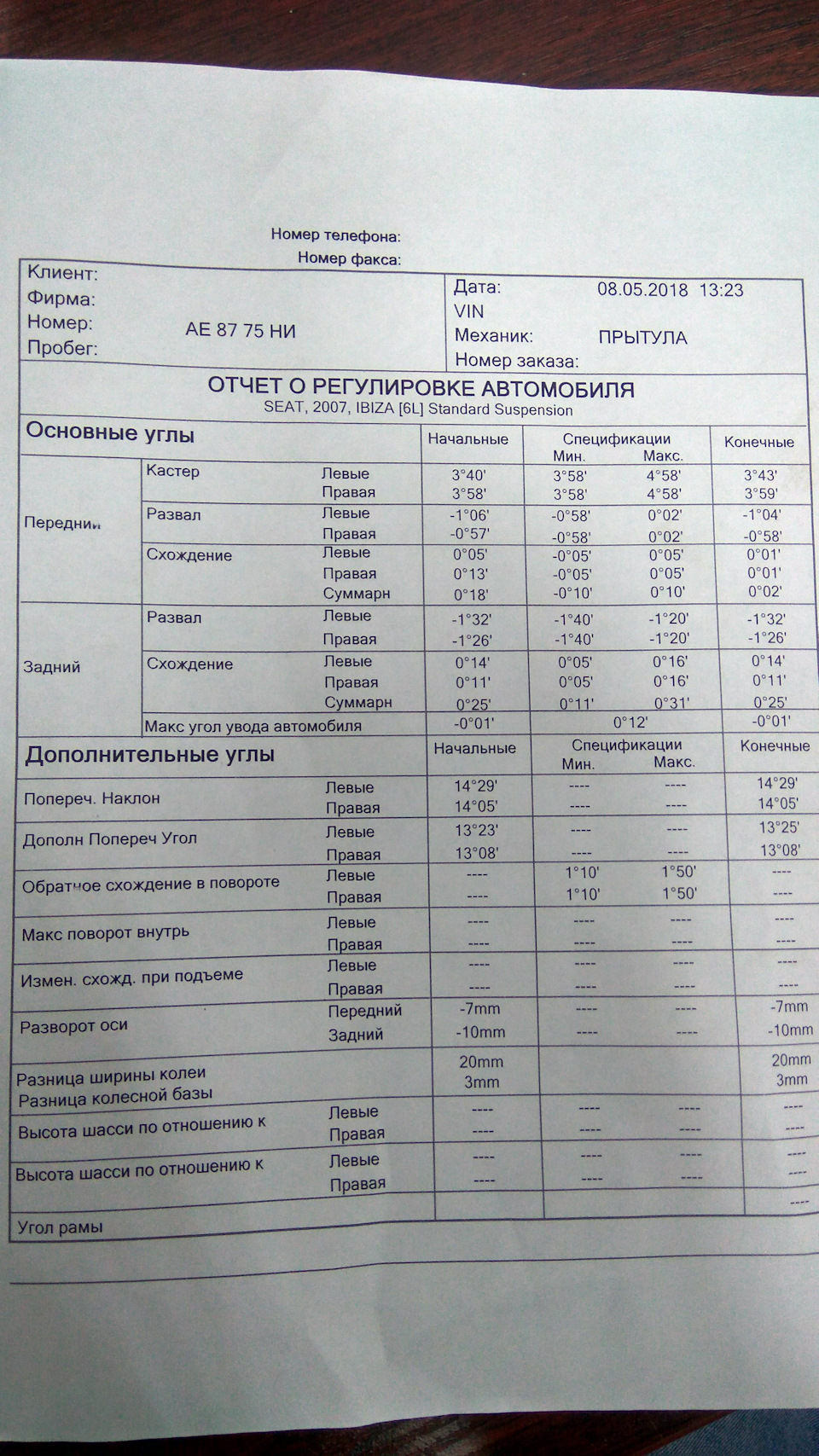 Розвалив завалене, звалив розвалене, вирівняв нерівне 2