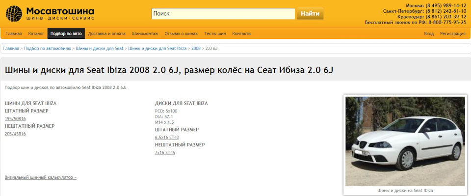 Трохи інформації про Seat Ibiza 6L 2