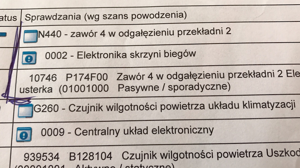 F#cking DSG 2