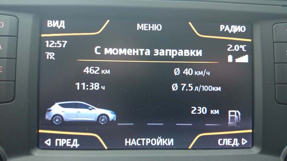 Заправка та витрата 4
