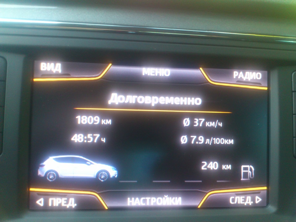 Заправка та витрата 3