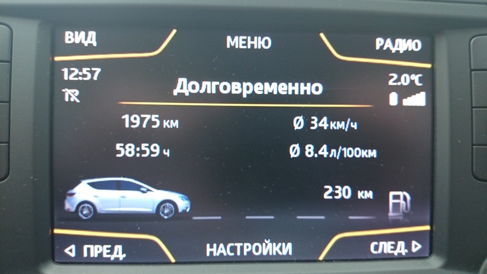 Заправка та витрата 2