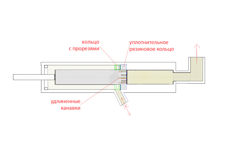 Циліндр зчеплення - доробка болгаркою 2