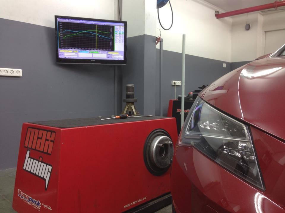 E-tuners Custom Stage1 +35hp 1