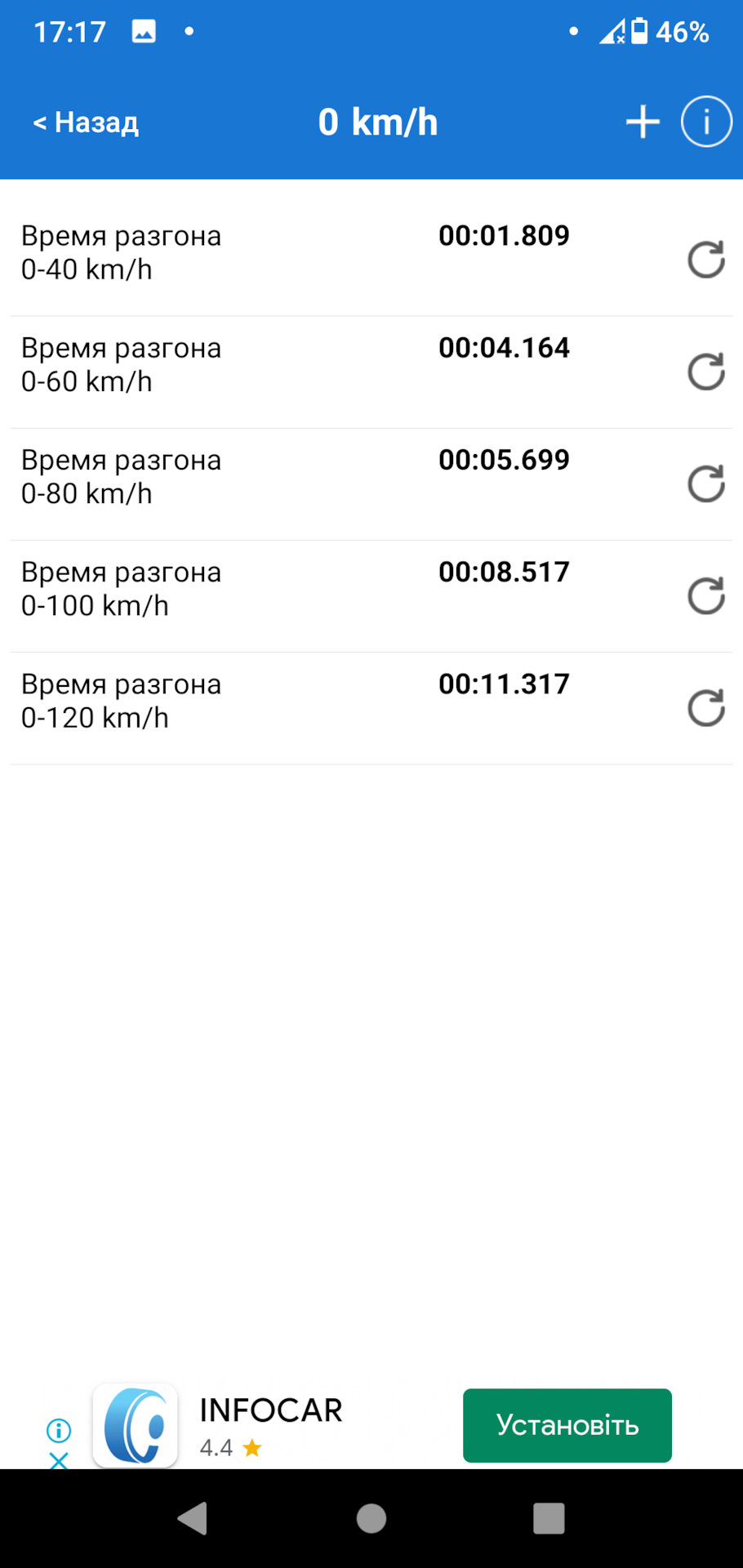 Все як завжди 3