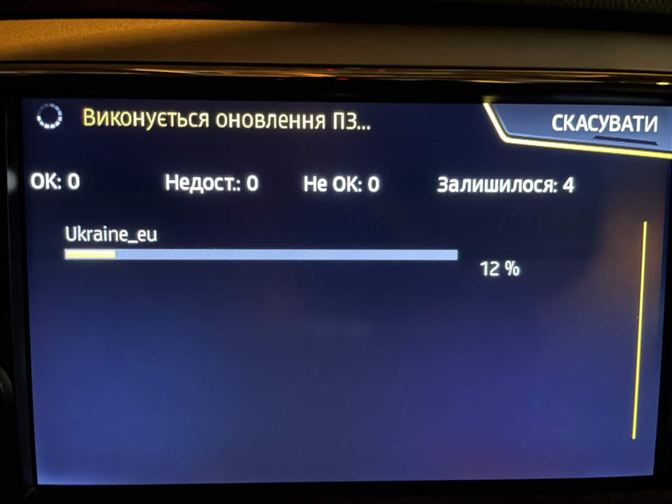 Перші модифікації. Оновлення ПЗ для MIB, Кодинги та Адаптації 4
