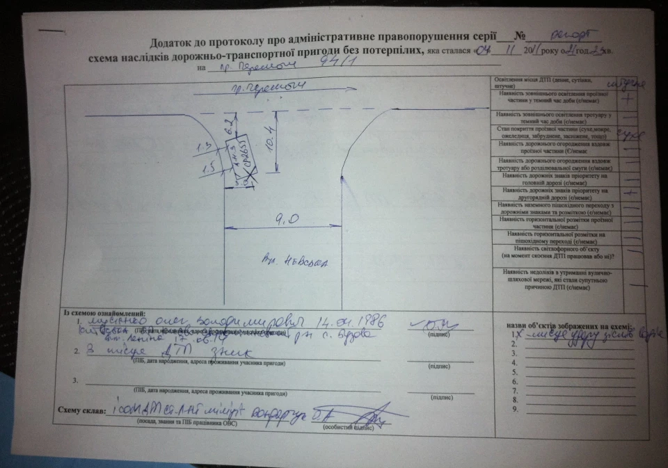 Потрапив у ДТП винуватець втік