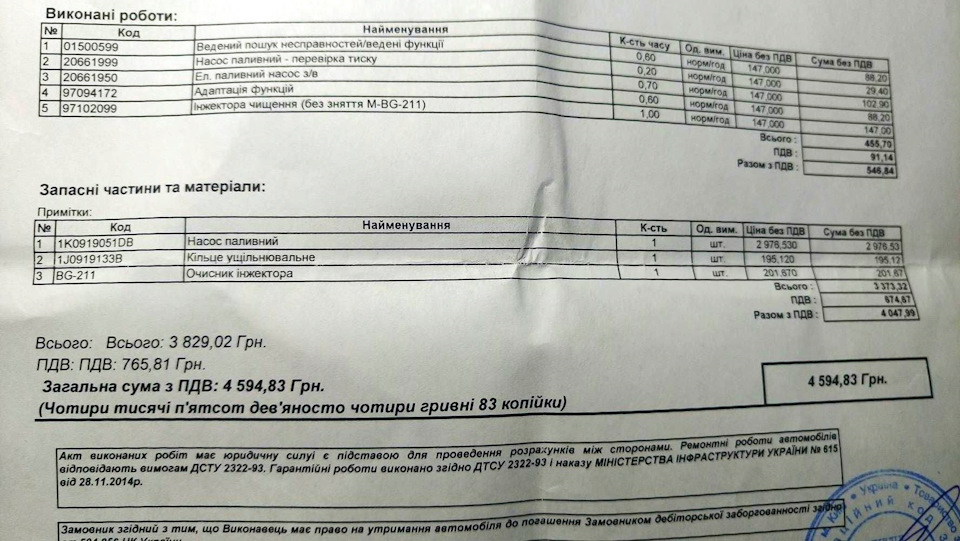 Загорівся ЧЕК_частина 3 Сьогодні знову! 1