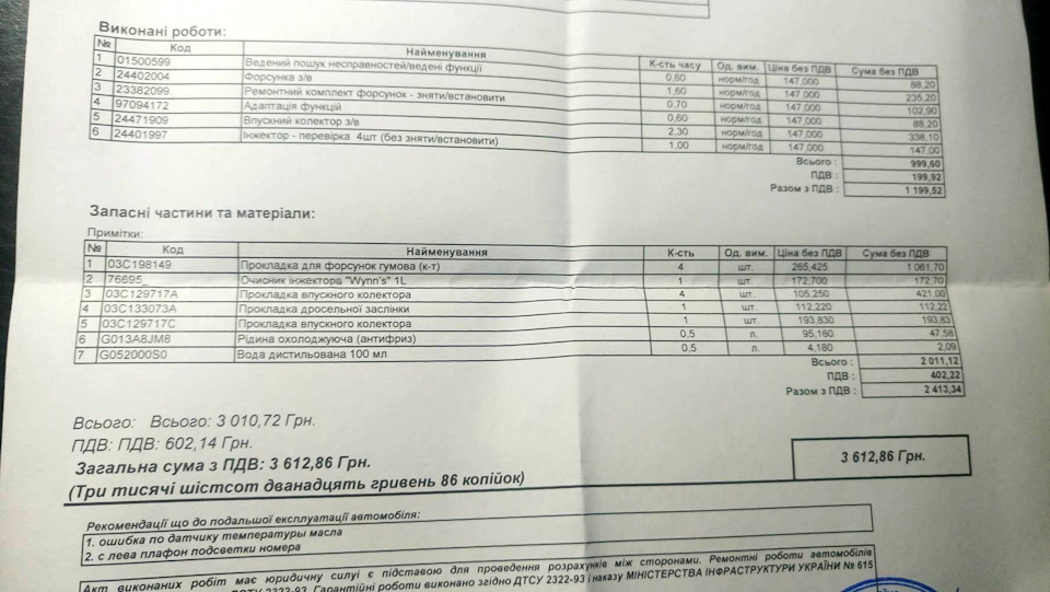 Загорівся ЧЕК_Частина 4 1
