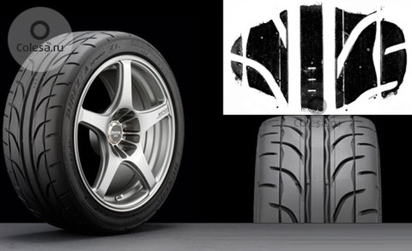 Де купити Dunlop Direzza Z1? 1