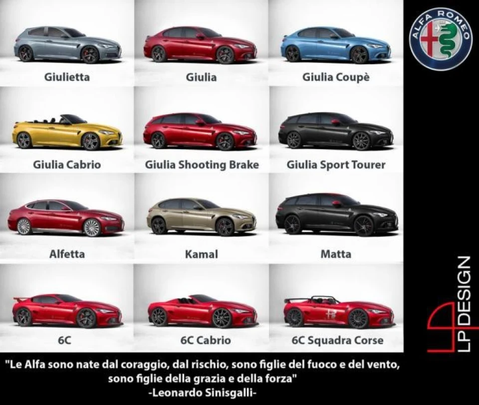 SEAT vs Alfa Romeo