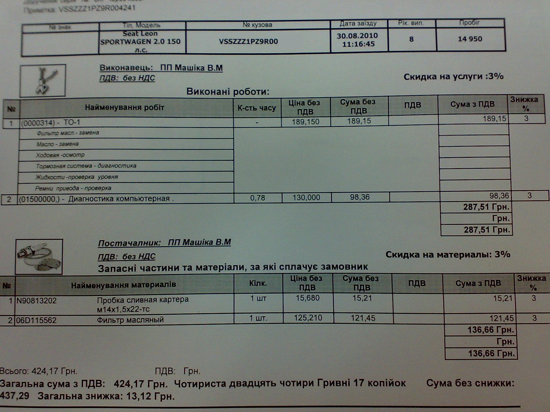 ТО 15 000 км (пройшов обкатку!) 4