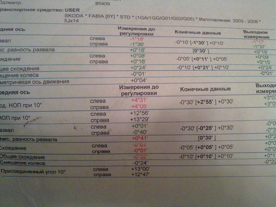 Заміна підшипників опор передніх амортизаторів та рульової тяги 4