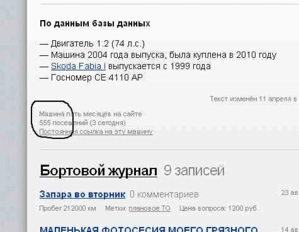 Магія цифр