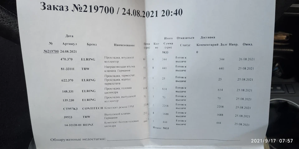 Підсумки другого за два роки раптового ремонту ГБЦ :(
