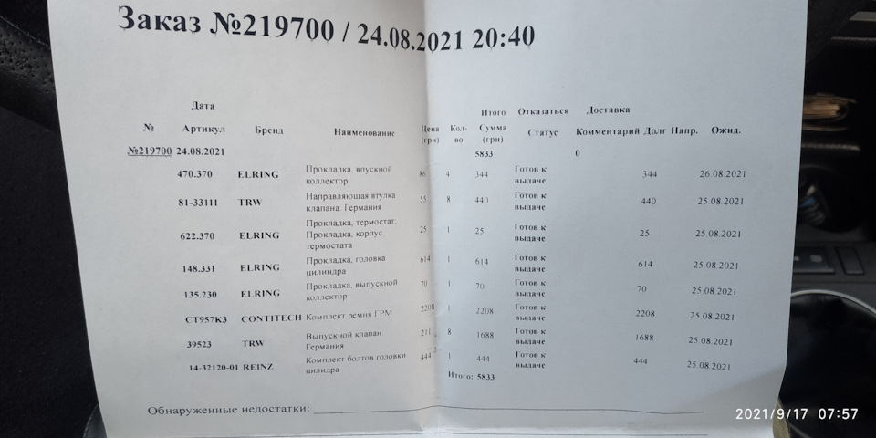 Підсумки другого за два роки раптового ремонту ГБЦ :( 1