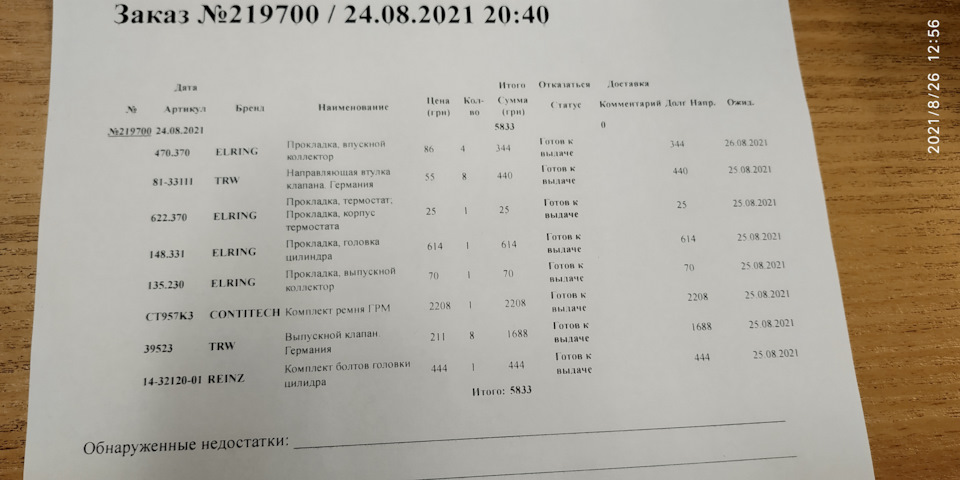 Знову урвище ременя і знову ремонт голови :( 2