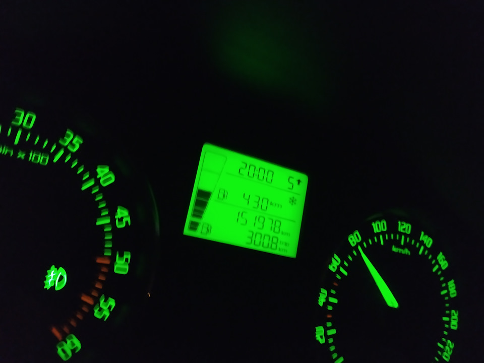 Про витрати 1.6 TDI 2