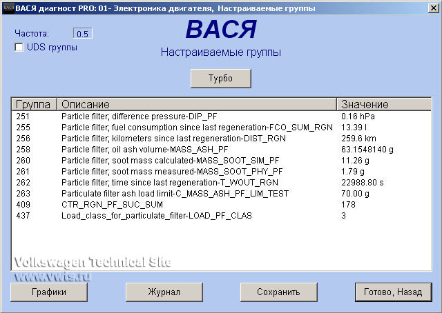Білий дим із вихлопної труби двигуни 1.6 TDI (CAYA, CAYB, CAYC) 1