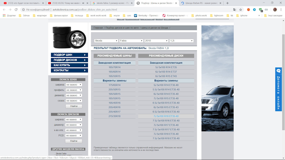 ХОЧУ 17, але! брати 17 або 16 на Skoda Fabia? 2