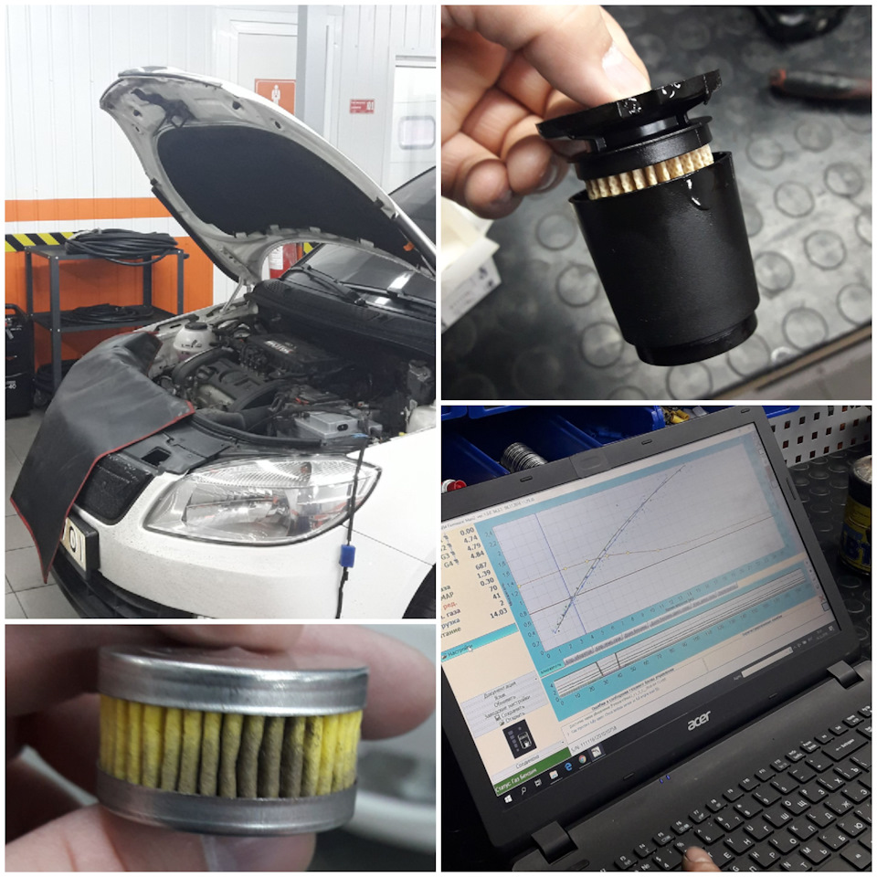 Планове ТО ГБО та якість газу. 1