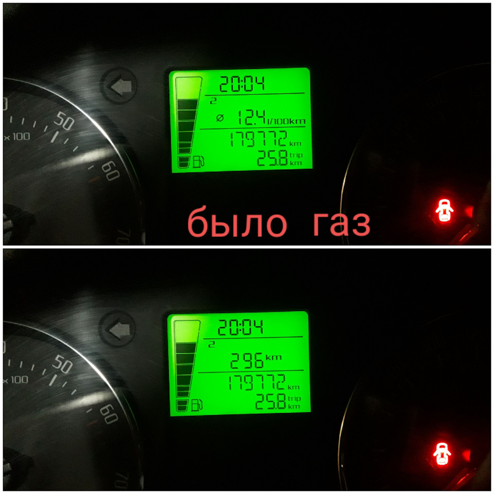 Вирішено проблему з космічними показниками БК за середньою витратою 😀 1