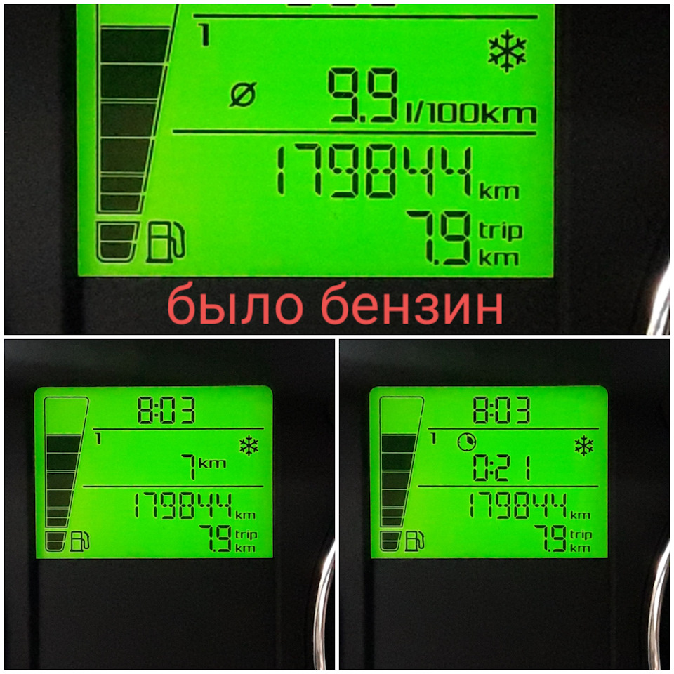 Вирішено проблему з космічними показниками БК за середньою витратою 😀 2