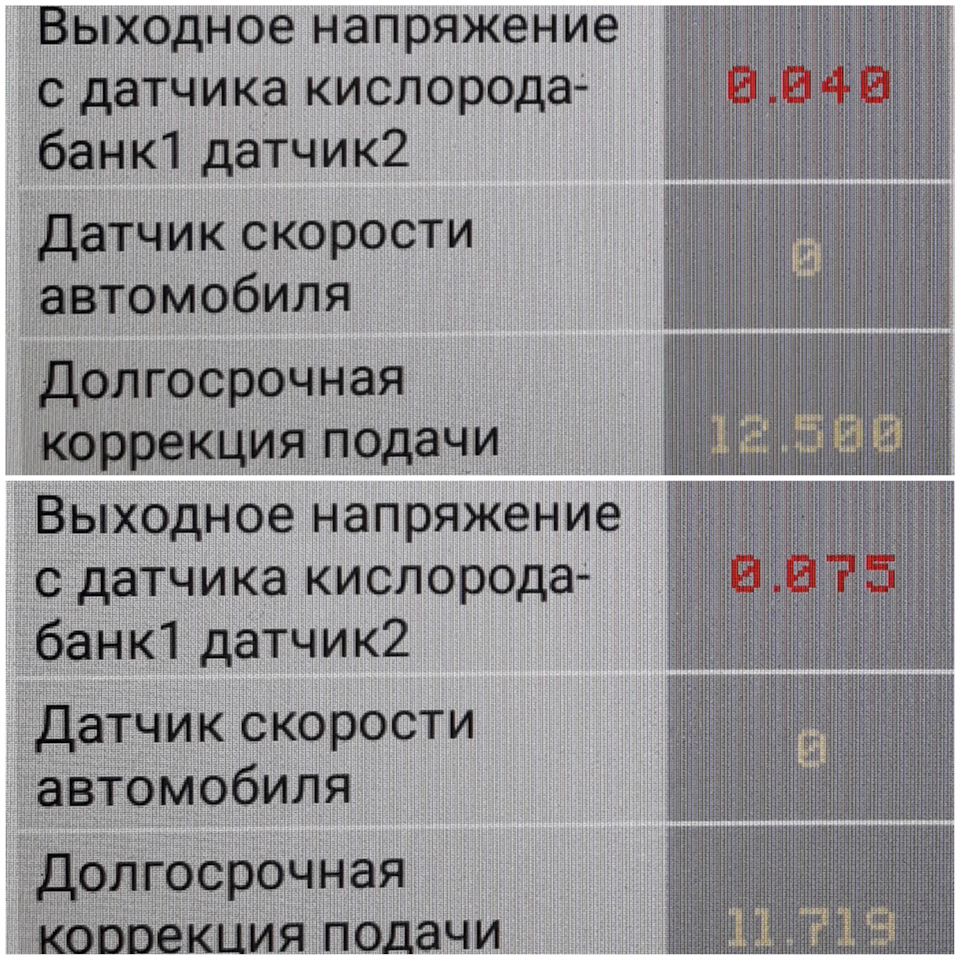 У пошуках проблеми підвищеної витрати палива. Продовження. 5