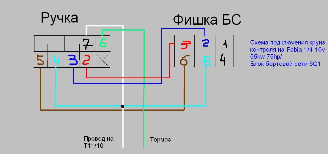 Круиз-Контроль (Темпомат) 5