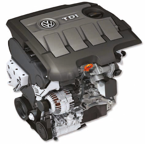 1.6 tdi проти-17 ° морозу)) 1