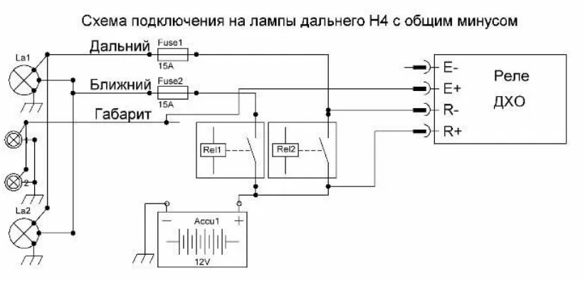 Далекий підлогу розжарення. Реалізація функції ДХО 2