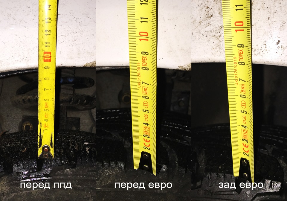 Пружини від європейської версії, без ППД 3
