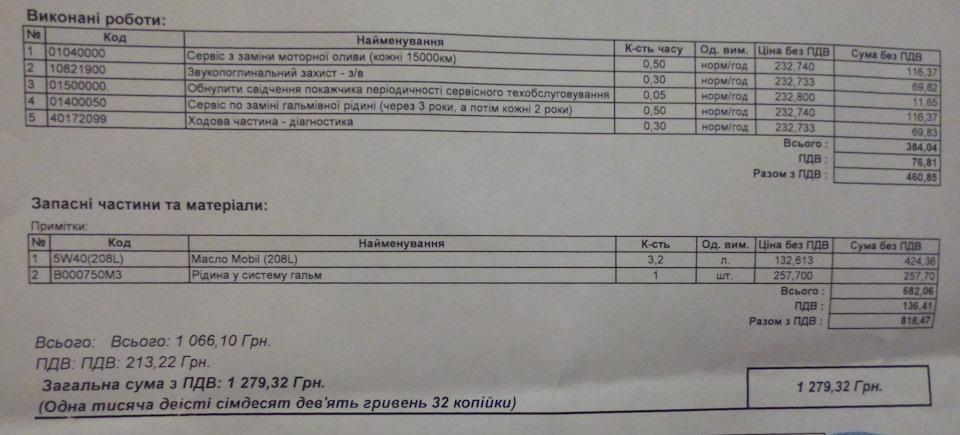 ТО_3 Заміна мастила та гальмівної рідини 4