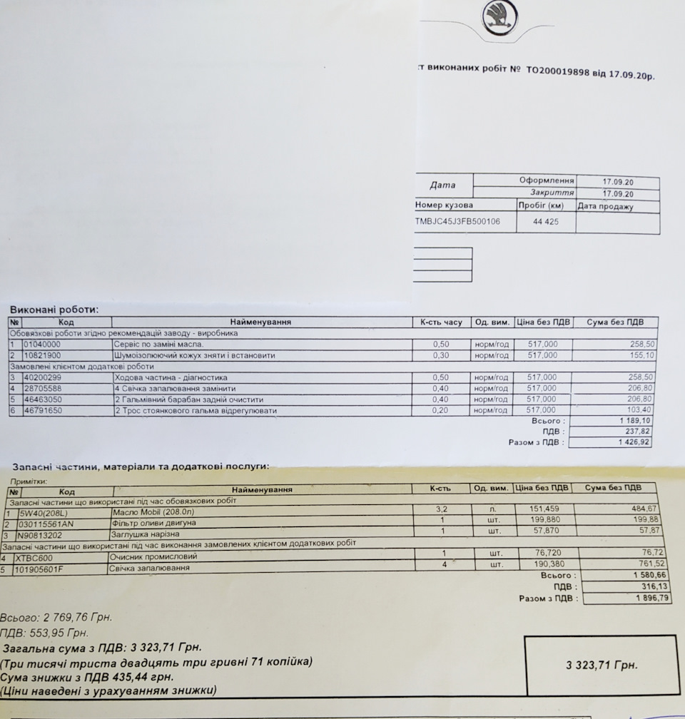 ТО 6_Заміна свічок (2020) 1