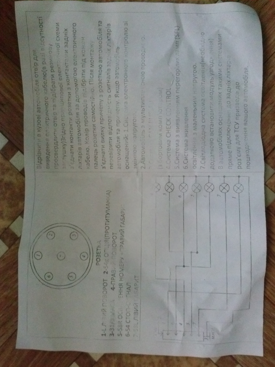 Фаркоп 4
