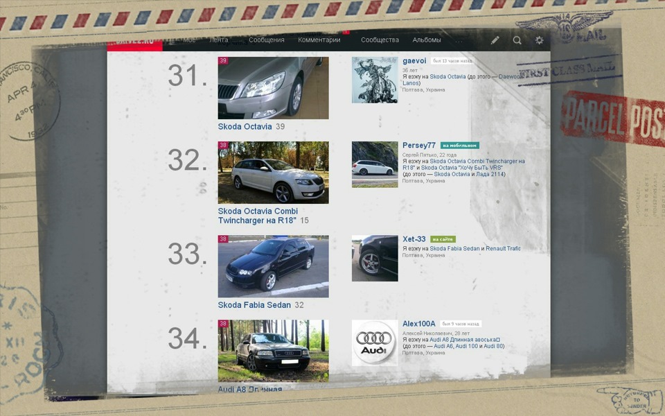 Топ Полтава - 33 місце. Топ Skoda fabia sedan - 3 місце 1