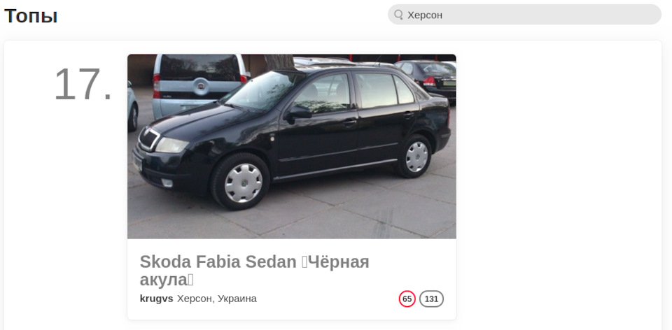 Топ 17 по Херсону 1
