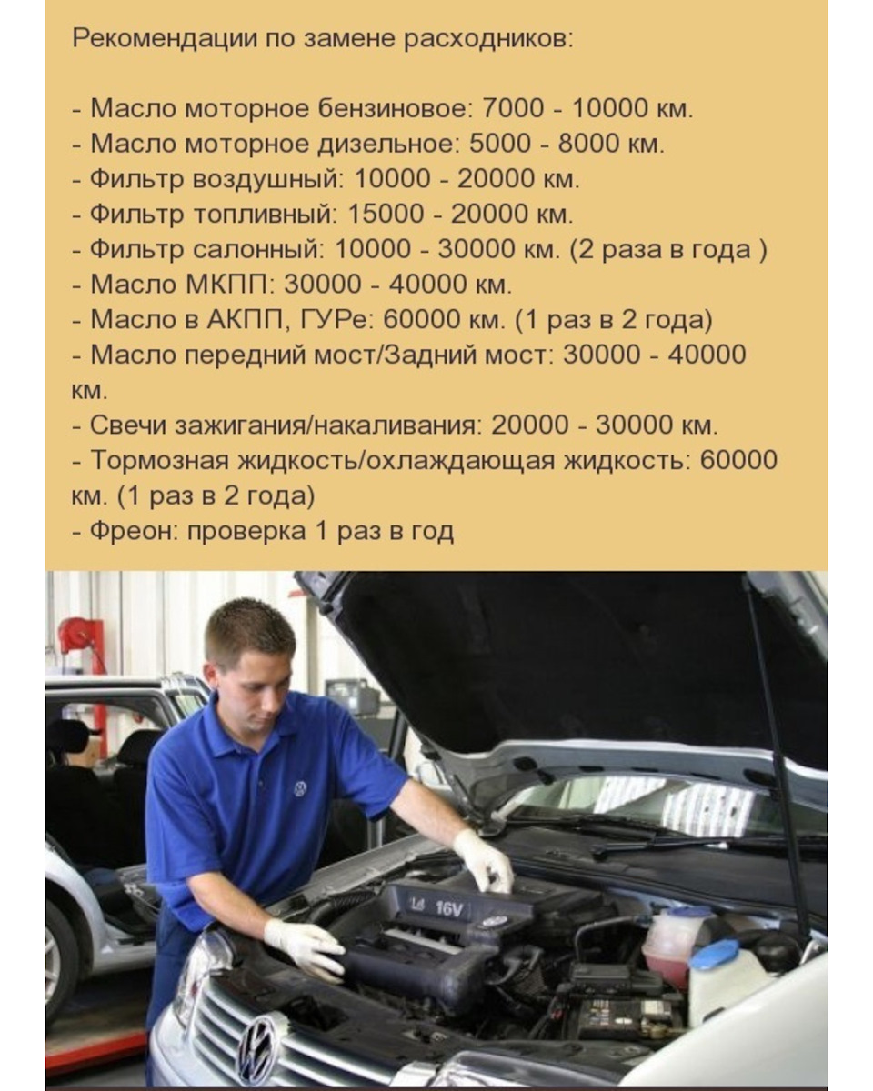 Заміна розхідників - розклад 1