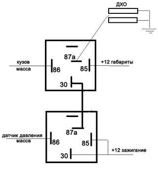 Протитуманки Depo & ДХО 4