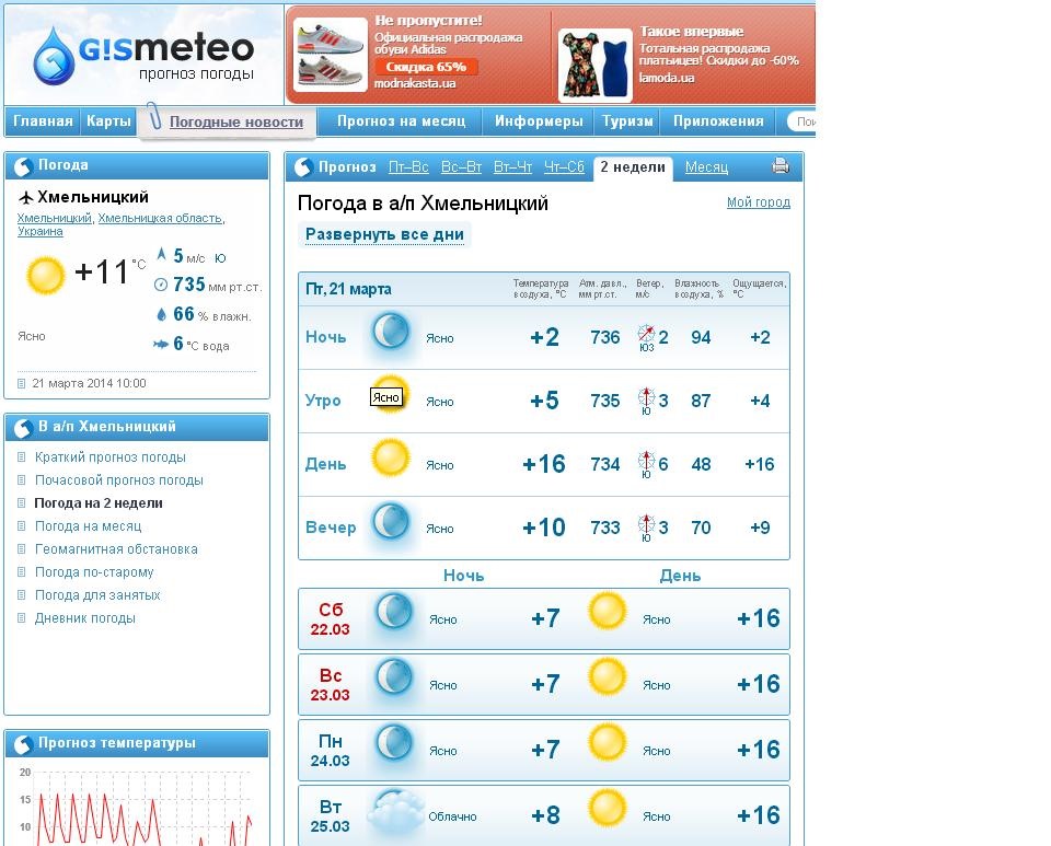 Весна тепло релакс 1