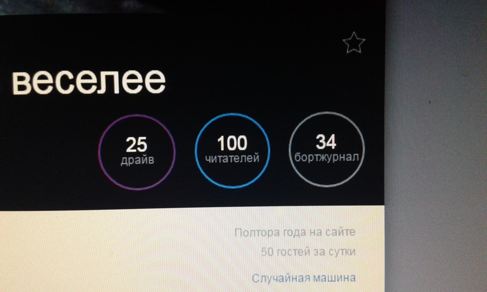 100 передплатників на машинку) 1