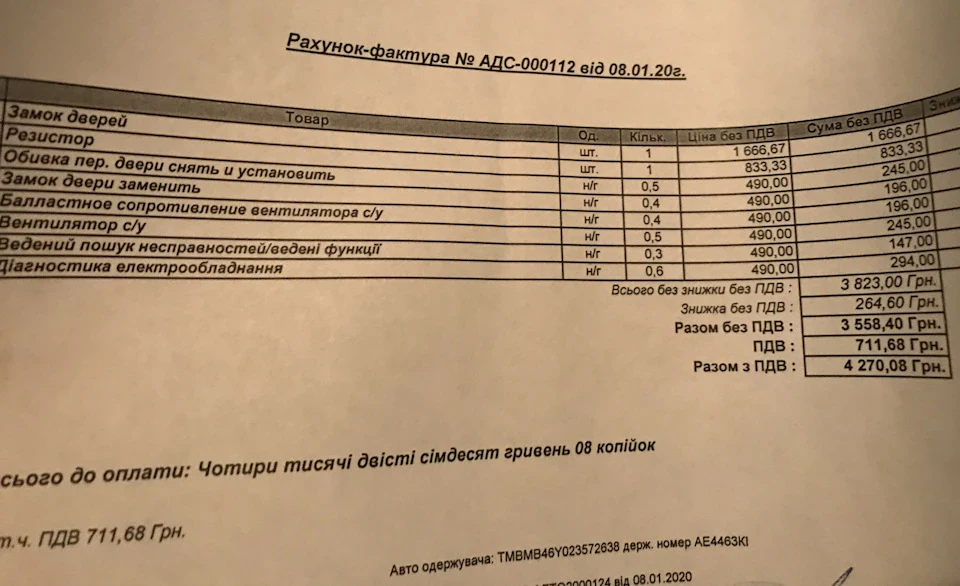 Заміна центрально замка